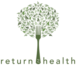 Nutrition Wellness Logo Design and Brand